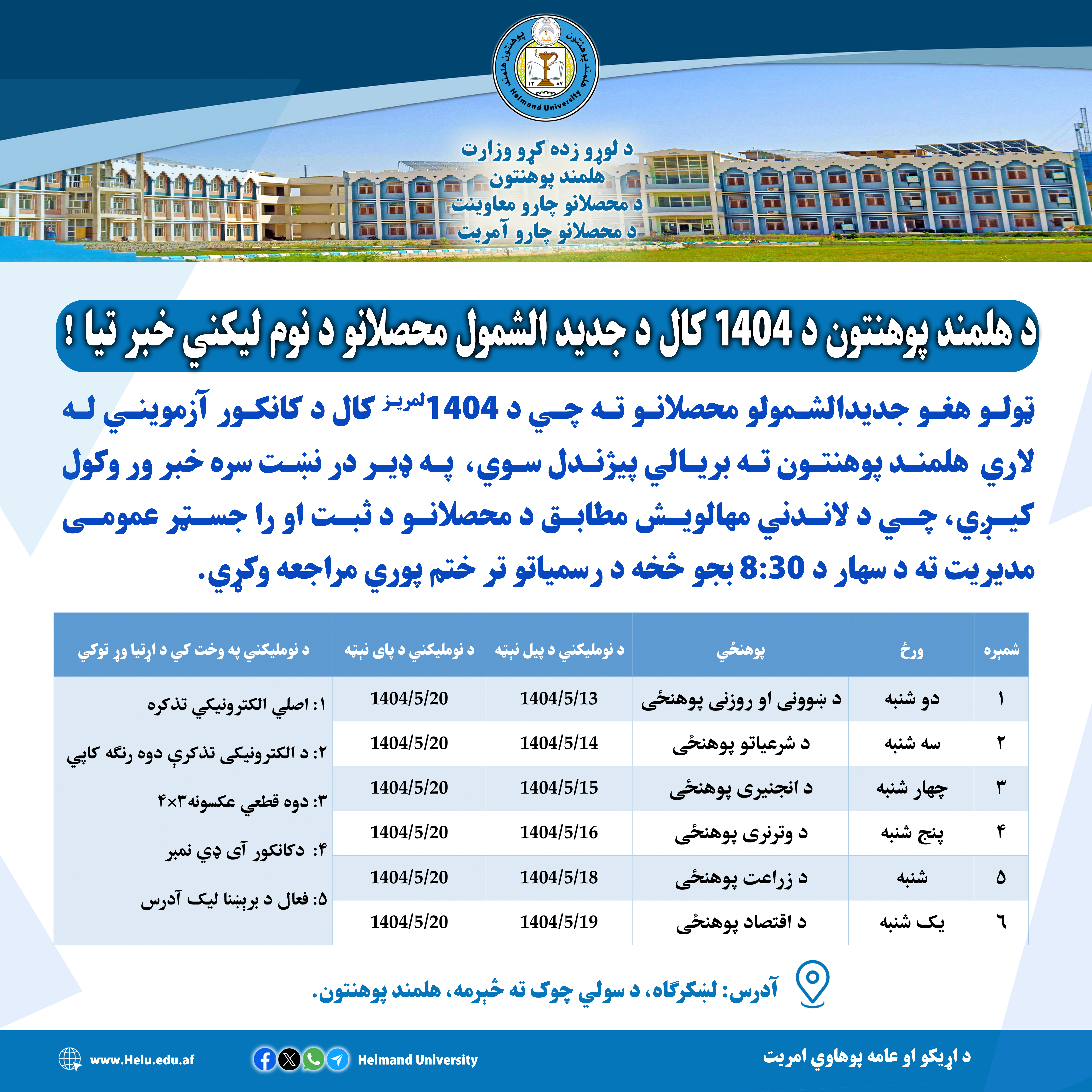 خبرتیا